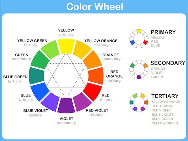 Color matching on the go? This tech makes it possible