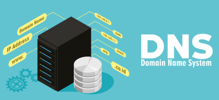 A visual representation what is the DNS.