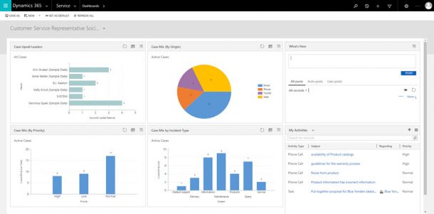 Microsoft Dynamics 365: CRM Overview