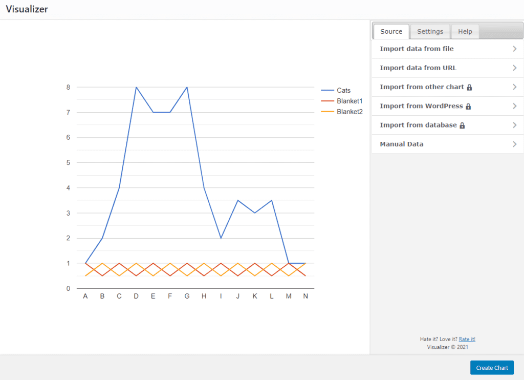 5 Best WordPress Chart Plugins for Visualizing Data