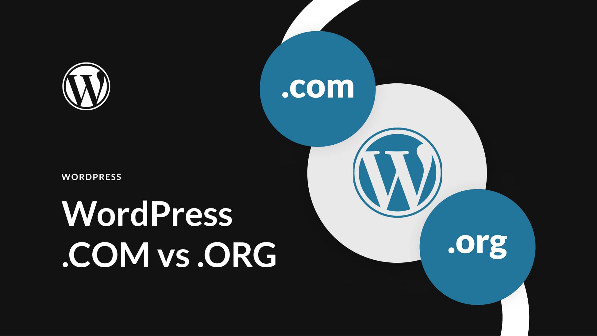WordPress.com vs WordPress.org (2024) — Which One to Pick?