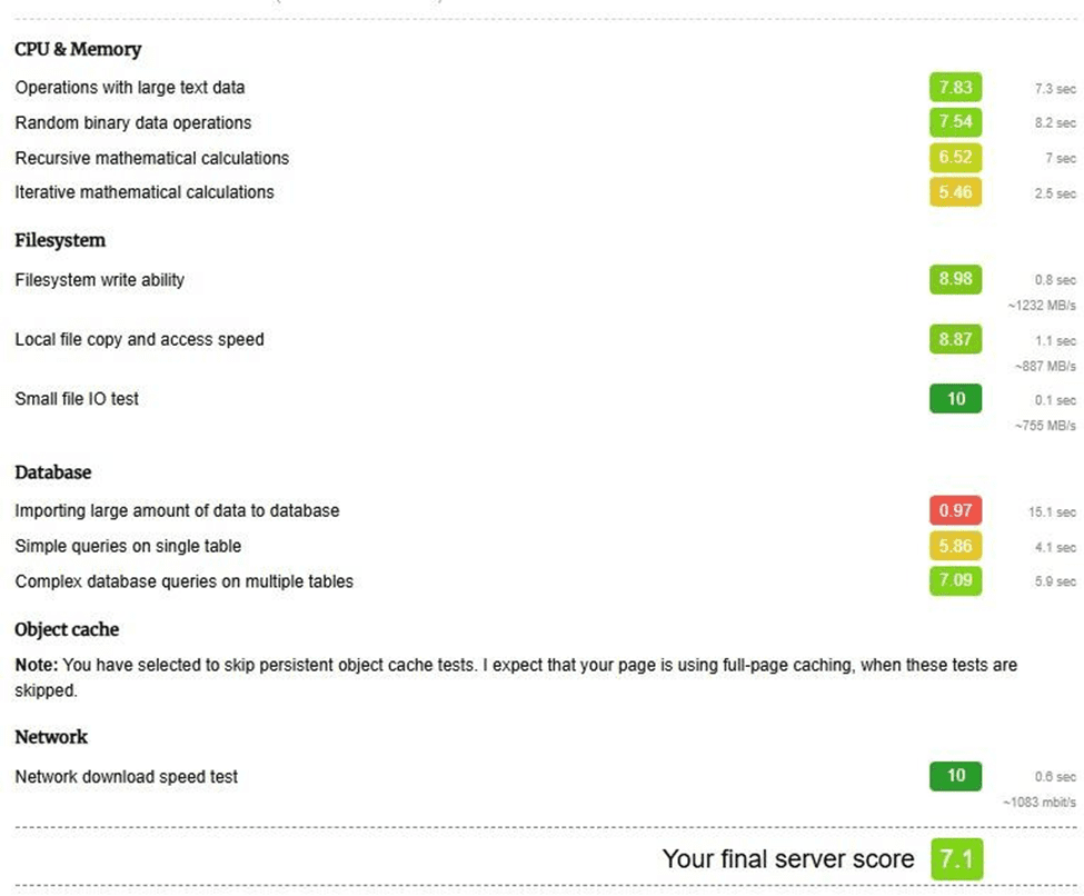 InstaWP Benchmark test