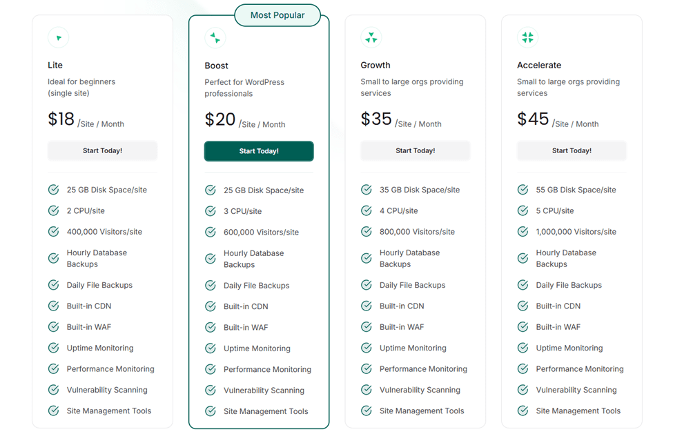 InstaWP Pricing