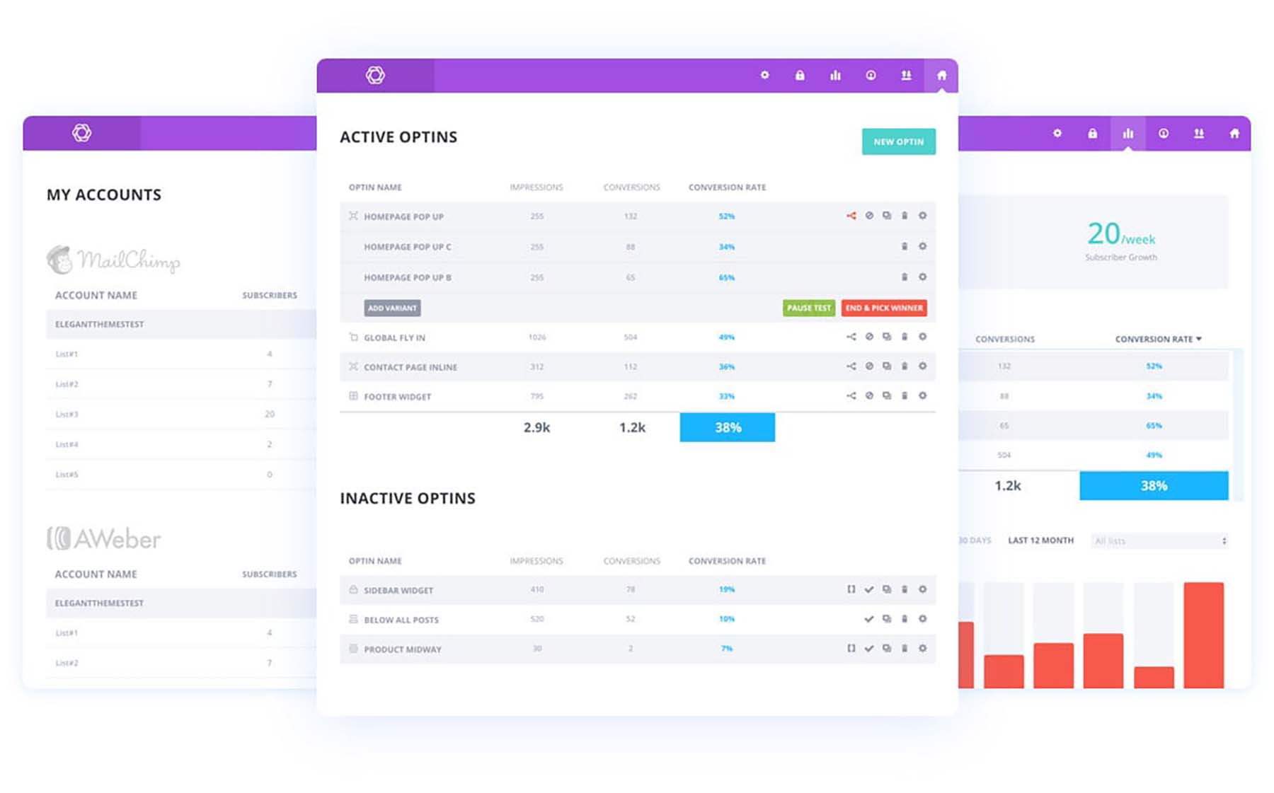 The Bloom Dashboard