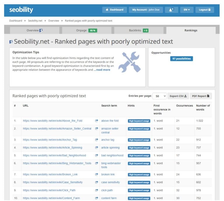 Seobility Review: Features, Pros & Cons, Pricing (2024)