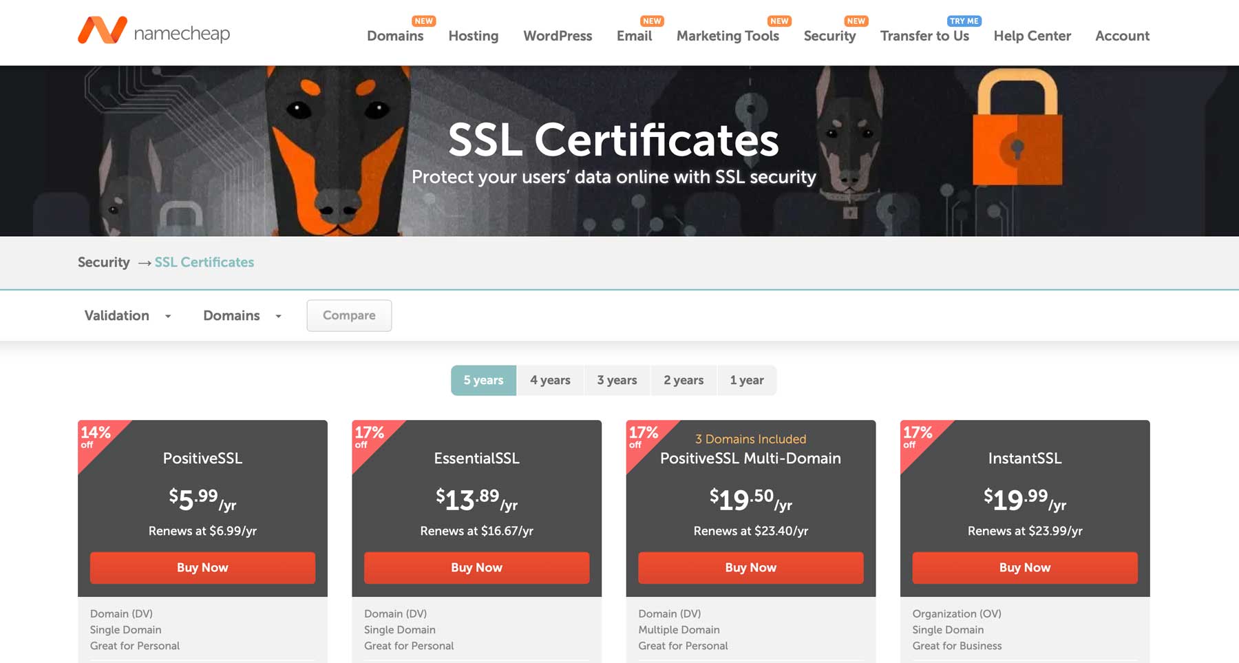 Website SSL Certificate