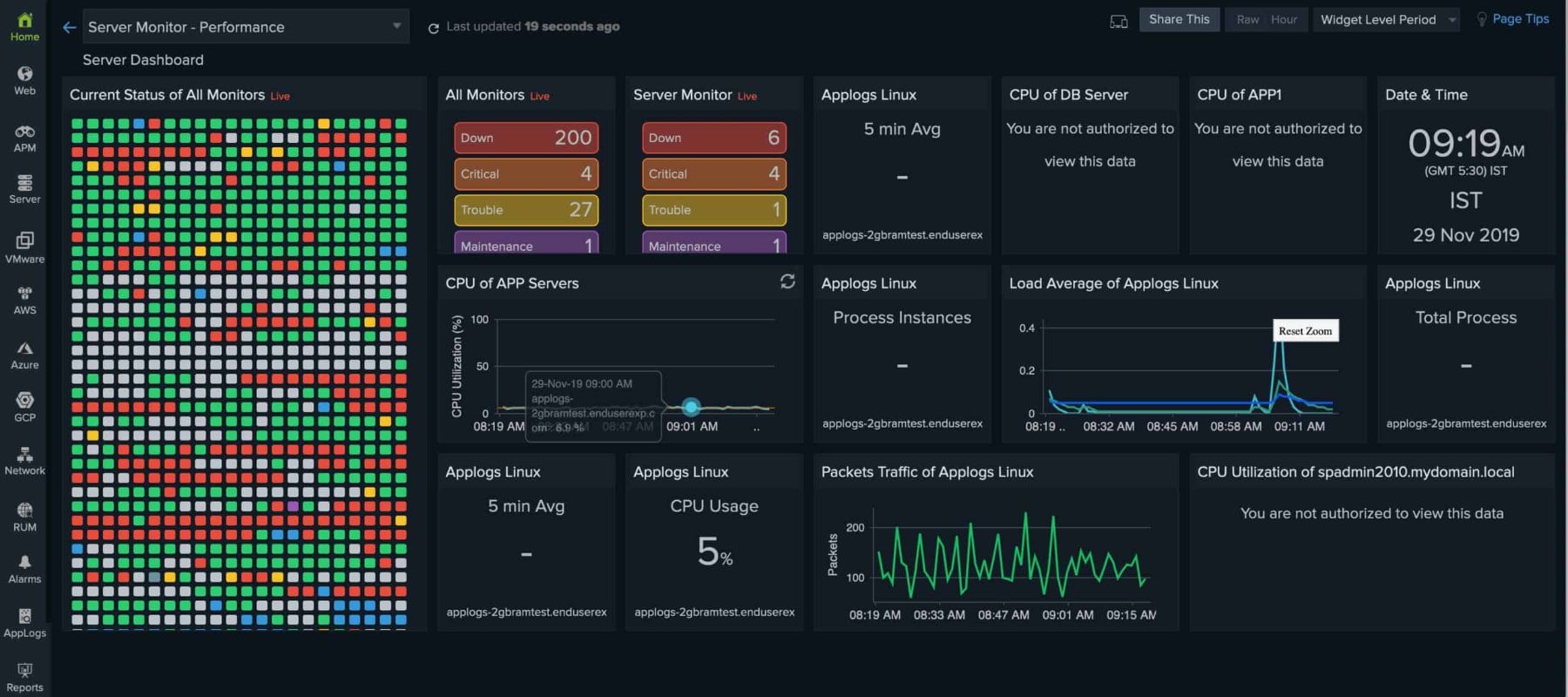 site24x7 dashboard