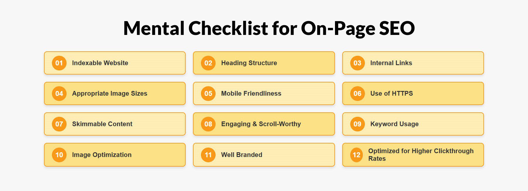 Checklist for On-Page SEO Factors and Tasks