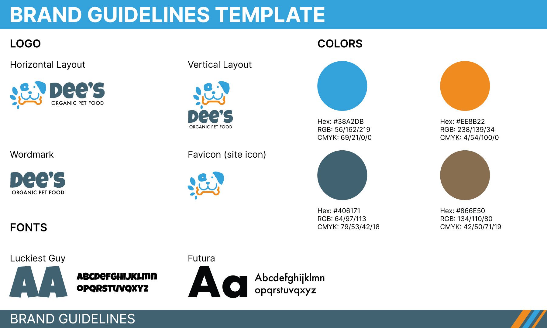 what is UX design brand guidelines