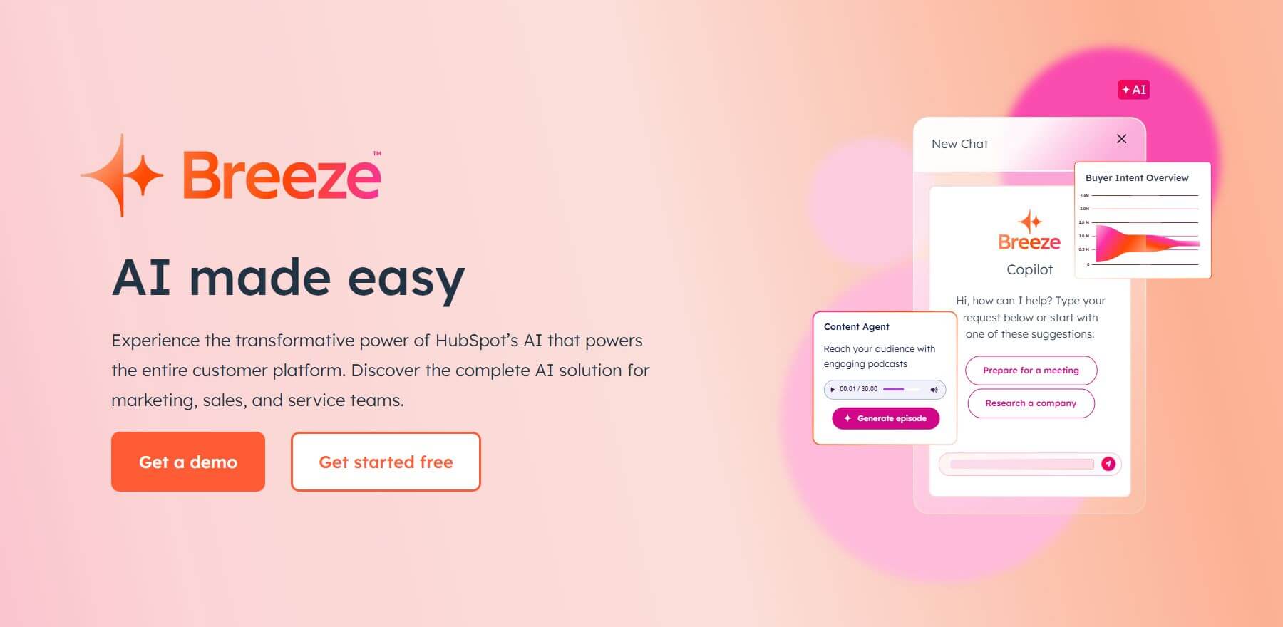 Hubspot Breeze AI