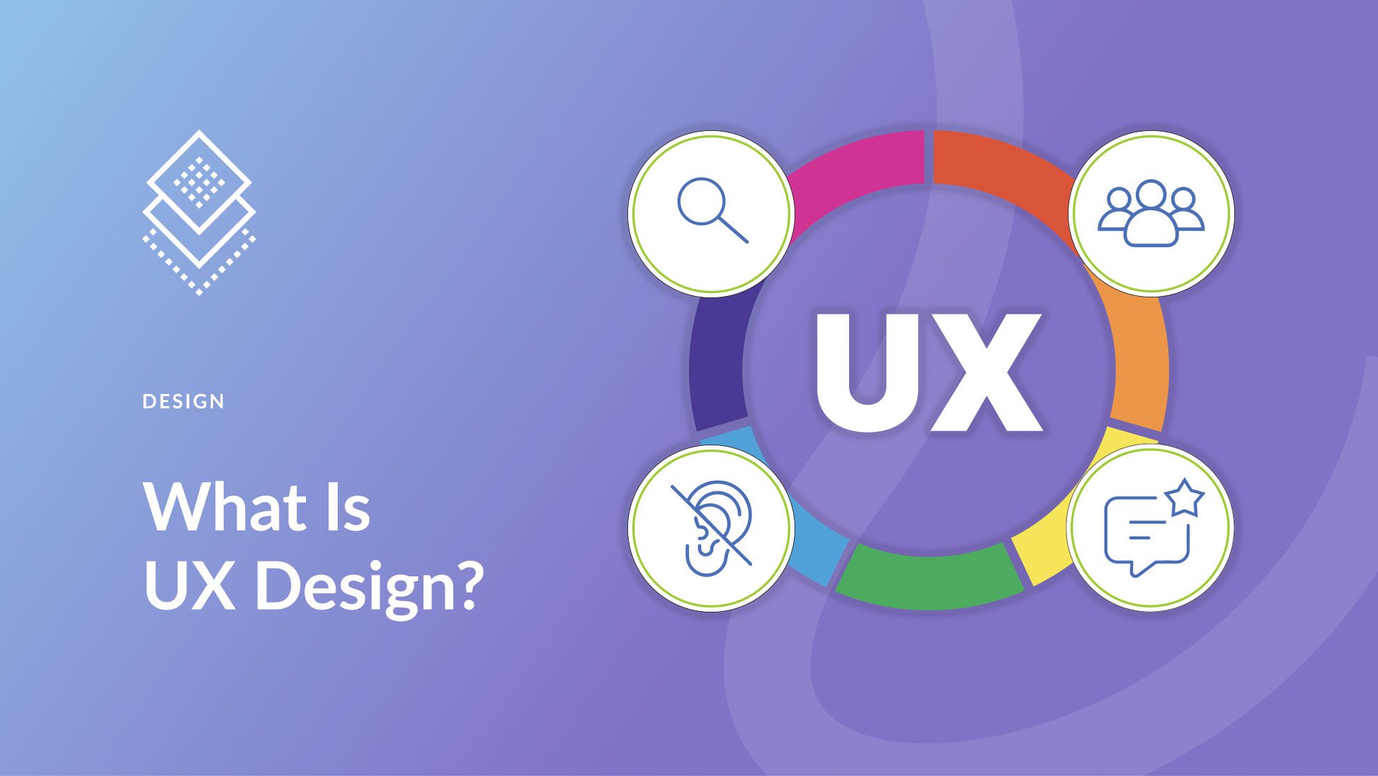 What Is UX Design? A Beginner’s Guide