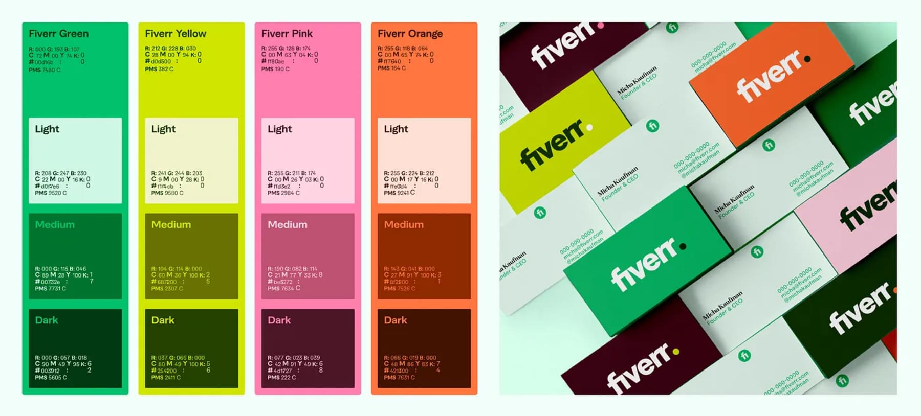 fiverr rebranding