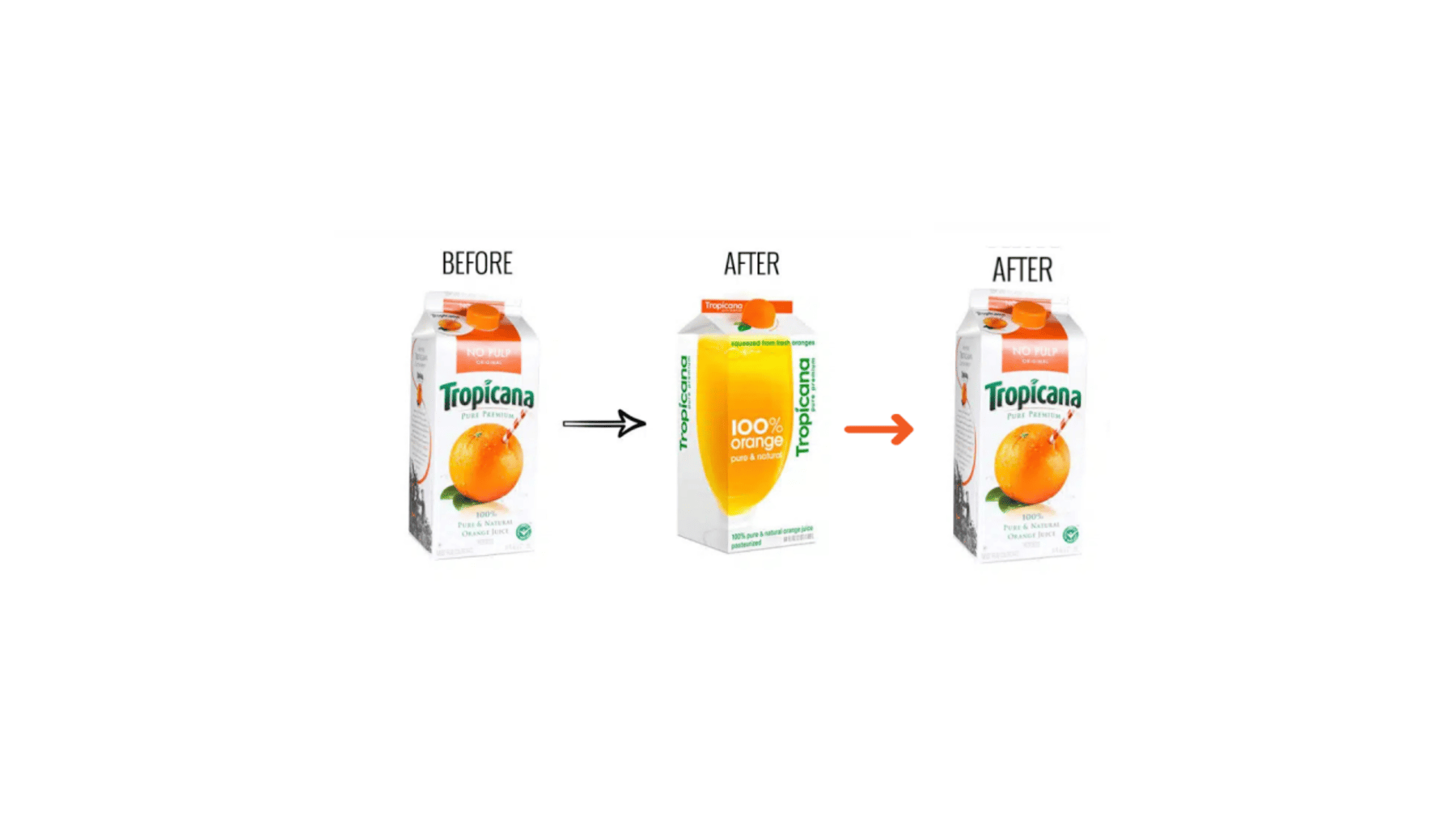 tropicana rebranding fail and adapting it's old design