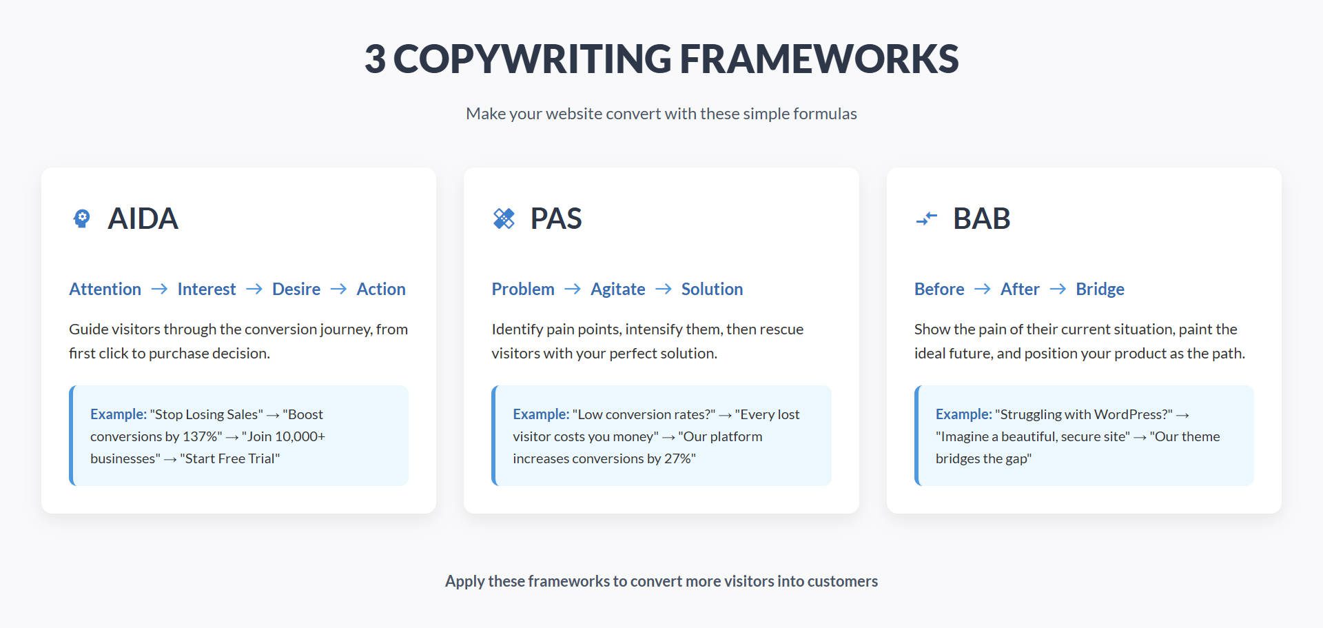 3 Copywriting Frameworks for High Converting Websites