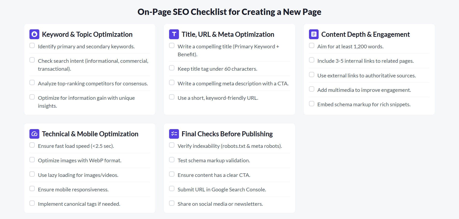 On-Page SEO Checklist for New Pages