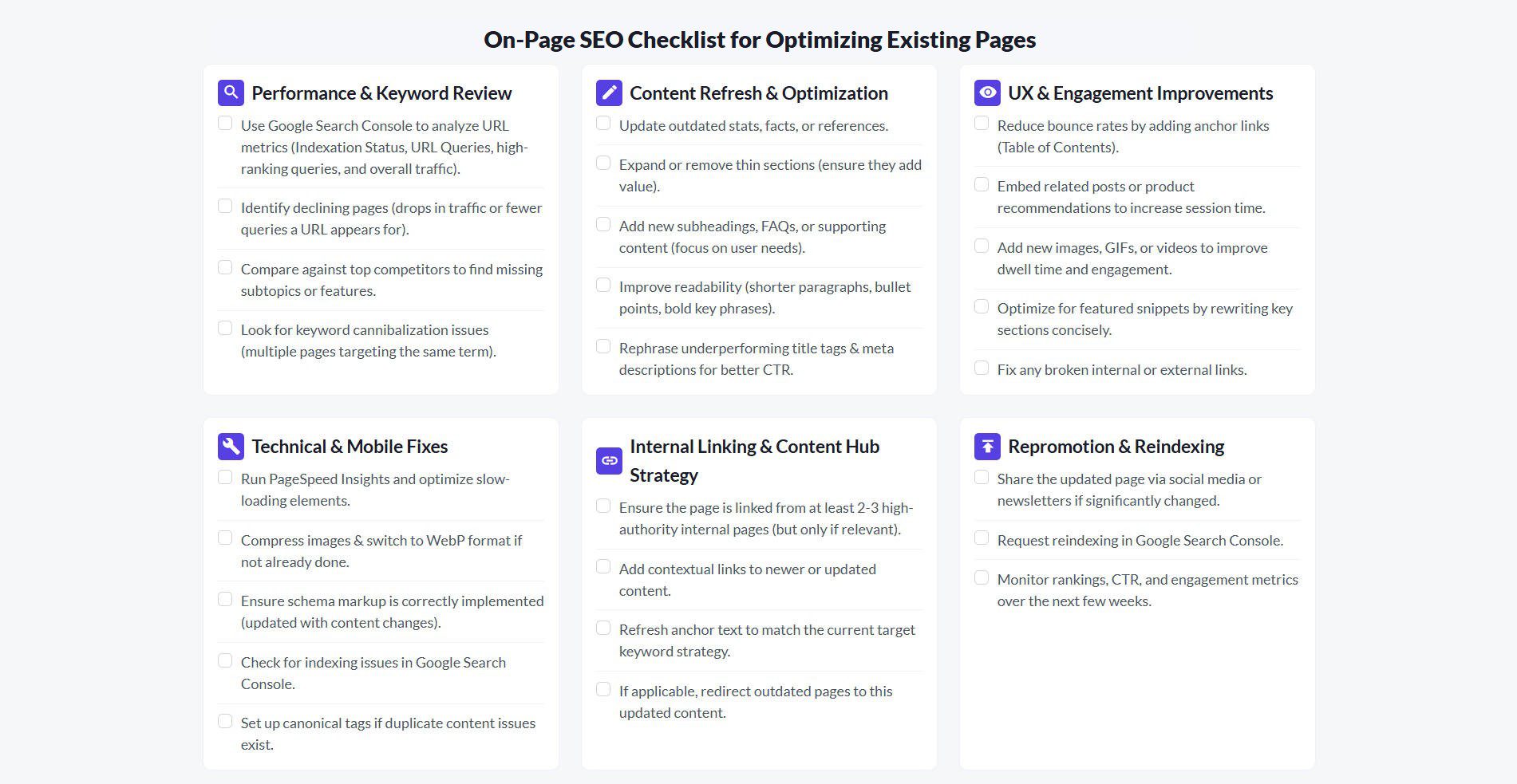 On-Page SEO Checklist for Updating Existing Pages